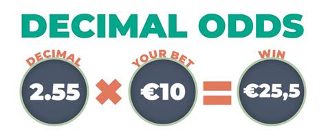 copybet decimal odds